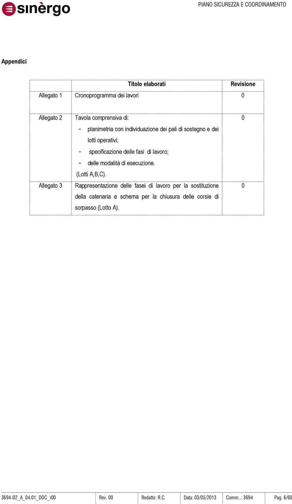 modalità di esecuzione. (Lotti A,B,C).