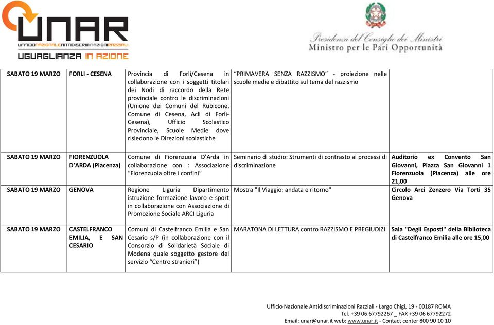 tema del razzismo SABATO 19 FIORENZUOLA D ARDA (Piacenza) Comune di Fiorenzuola D Arda in collaborazione con : Associazione Fiorenzuola oltre i confini SABATO 19 GENOVA Regione Liguria Dipartimento