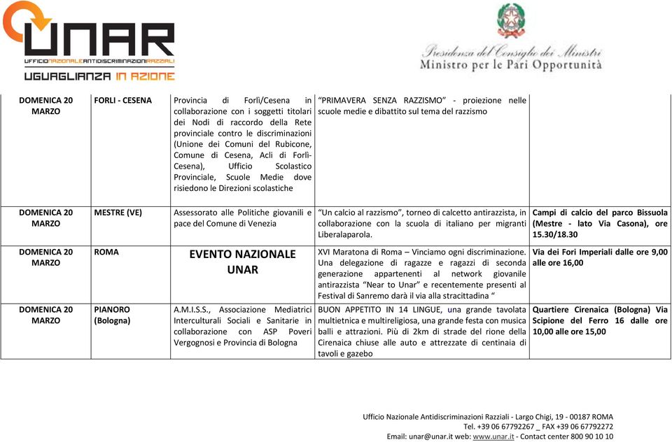 tema del razzismo DOMENICA 20 DOMENICA 20 DOMENICA 20 MEST