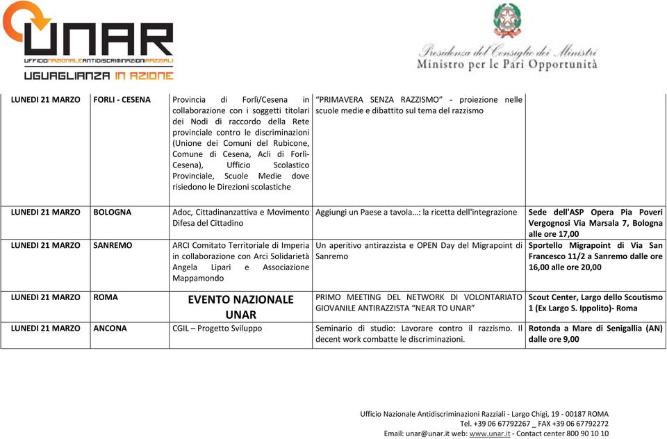 tema del razzismo LUNEDI 21 BOLOGNA Adoc, Cittadinanzattiva e Movimento Difesa del Cittadino LUNEDI 21 SANREMO ARCI Comitato Territoriale di Imperia in collaborazione con Arci Solidarietà Angela