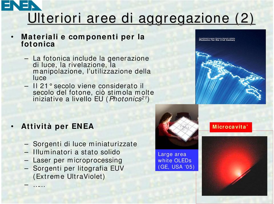 molte iniziative a livello EU (Photonics 21 ) Attività per ENEA Microcavita Sorgenti di luce miniaturizzate Illuminatori a