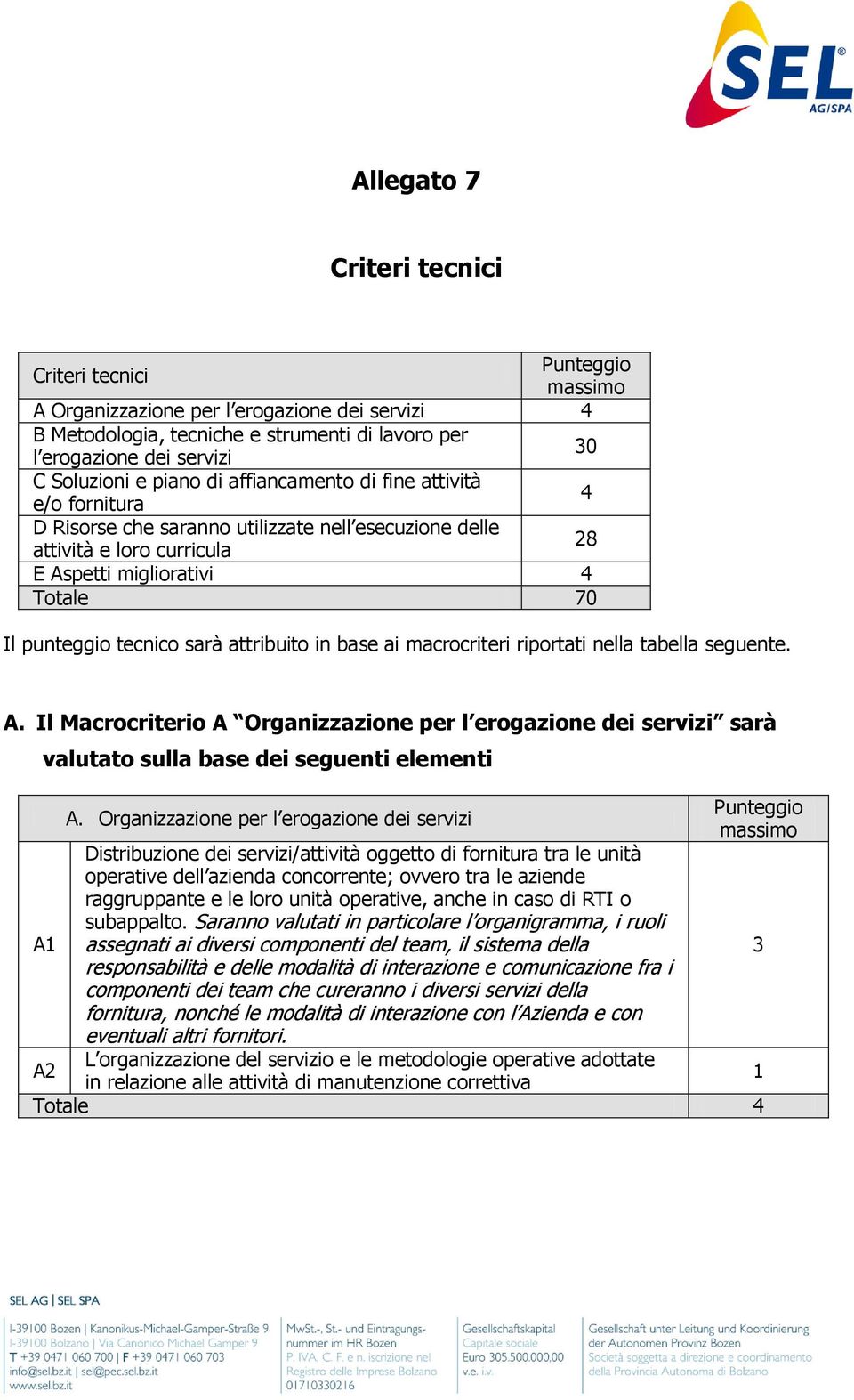 in base ai macrocriteri riportati nella tabella seguente. A. Il Macrocriterio A Organizzazione per l erogazione dei servizi sarà valutato sulla base dei seguenti elementi A A2 A.