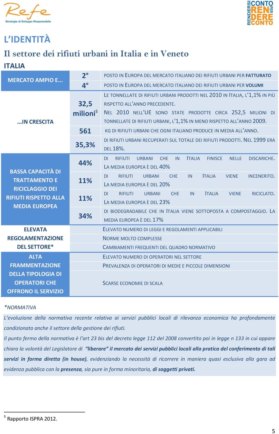 IL SERVIZIO *NORMATIVA 2 POSTO IN EUROPA DEL MERCATO ITALIANO DEI RIFIUTI URBANI PER FATTURATO 4 POSTO IN EUROPA DEL MERCATO ITALIANO DEI RIFIUTI URBANI PER VOLUMI 32,5 milioni 5 LE TONNELLATE DI