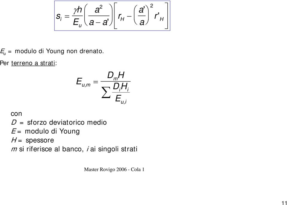 Per terreno a strat: E um, DH m DH E u, on D sforzo