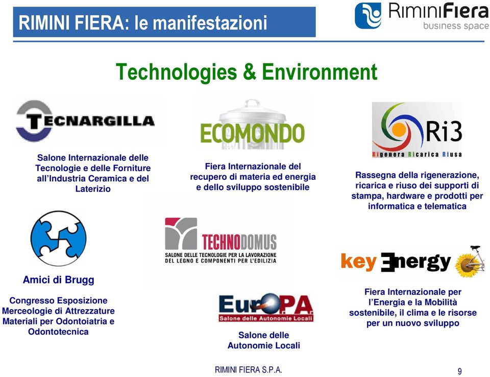 supporti di stampa, hardware e prodotti per informatica e telematica Amici di Brugg Congresso Esposizione Merceologie di Attrezzature Materiali per