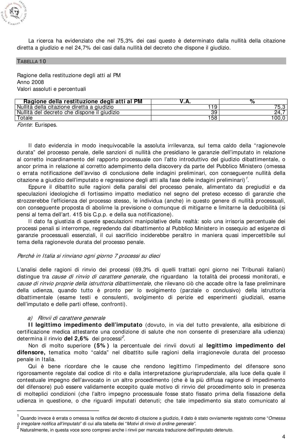 giudizio 39 24,7 Totale 158 100,0 Il dato evidenzia in modo inequivocabile la assoluta irrilevanza, sul tema caldo della ragionevole durata del processo penale, delle sanzioni di nullità che