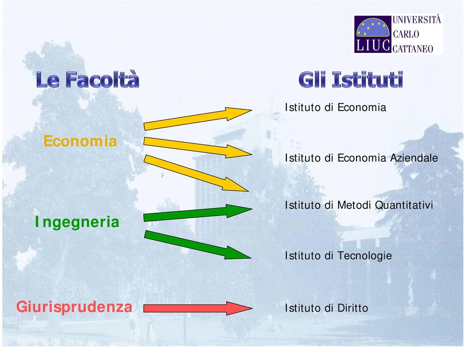 Istituto di Metodi Quantitativi Istituto