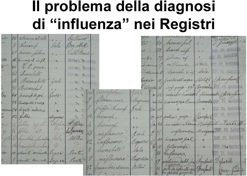 diagnosi di