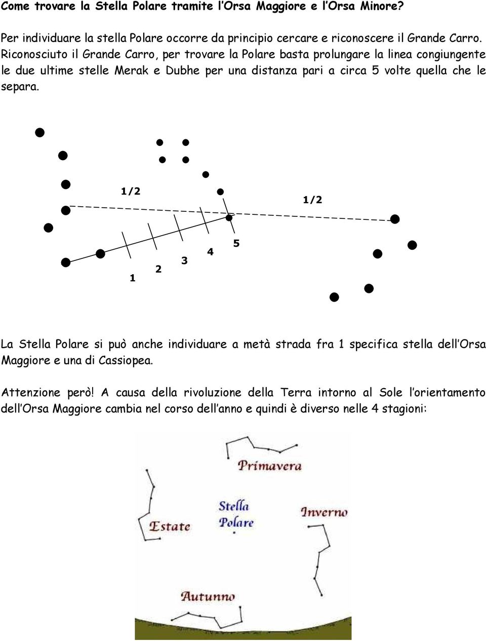 quella che le separa. 1/2 1/2 1 2 3 4 5 La Stella Polare si può anche individuare a metà strada fra 1 specifica stella dell Orsa Maggiore e una di Cassiopea.