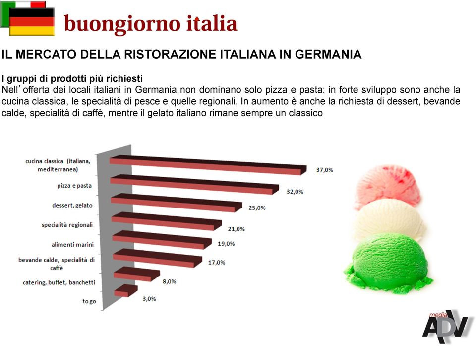 anche la cucina classica, le specialità di pesce e quelle regionali.