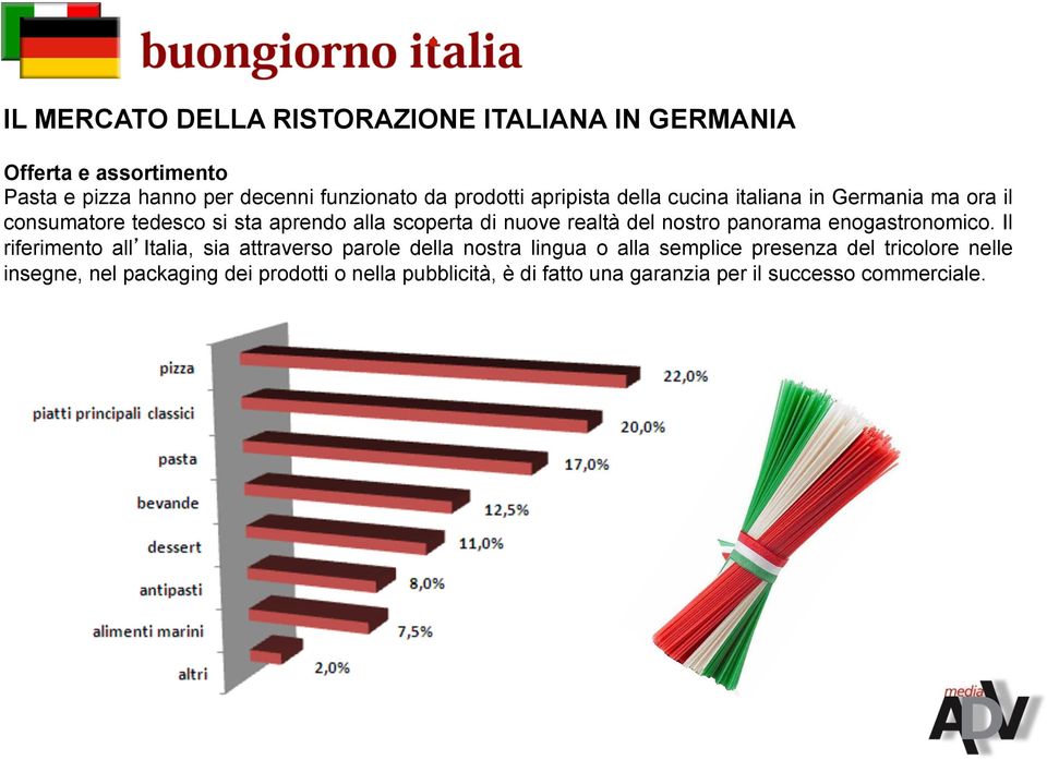 realtà del nostro panorama enogastronomico.