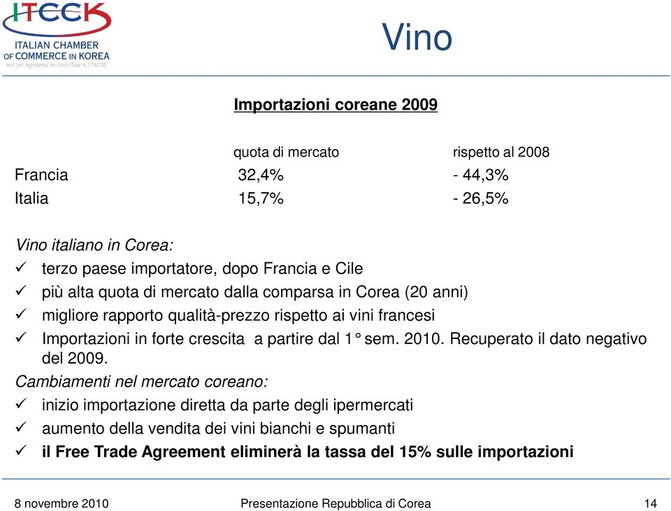 francesi Importazioni in forte crescita a partire dal 1 sem. 2010. Recuperato il dato negativo del 2009.