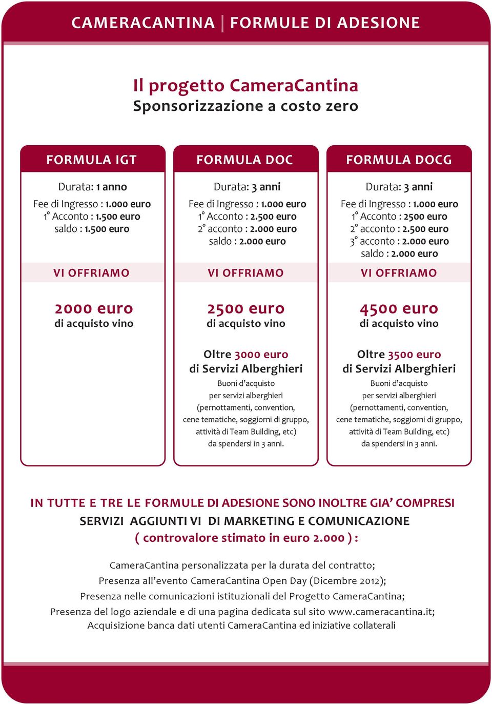 000 euro VI OFFRIAMO 2500 euro di acquisto vino FORMULA DOCG Durata: 3 anni Fee di Ingresso : 1.000 euro 1 Acconto : 2500 euro 2 acconto : 2.500 euro 3 acconto : 2.000 euro saldo : 2.