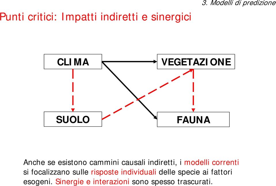 cammini causali indiretti, i modelli correnti si focalizzano sulle