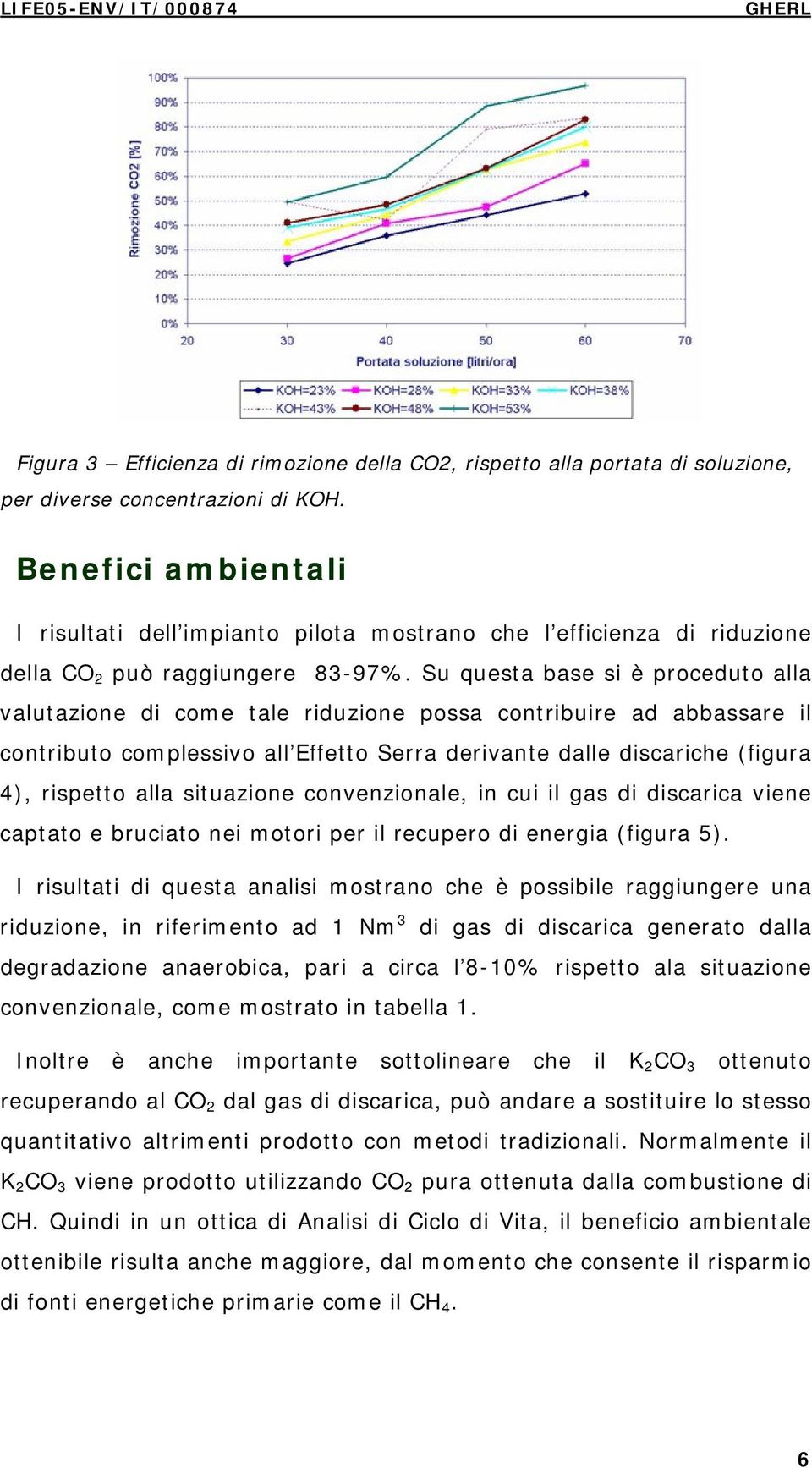 Su questa base si è proceduto alla valutazione di come tale riduzione possa contribuire ad abbassare il contributo complessivo all Effetto Serra derivante dalle discariche (figura 4), rispetto alla