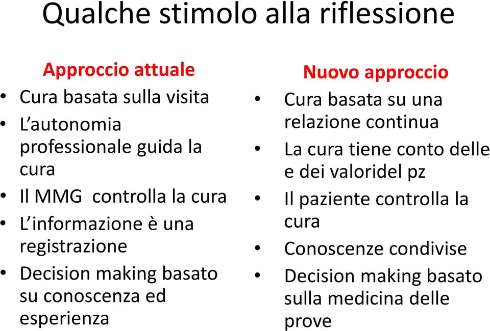 conoscenza ed esperienza Nuovo approccio Cura basata su una relazione continua La cura tiene conto delle e