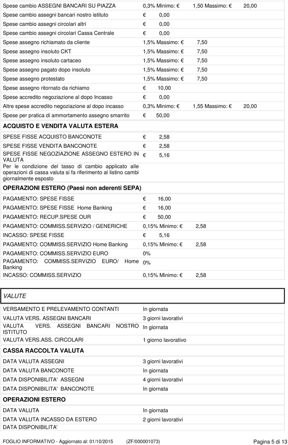 insoluto 1,5% Massimo: 7,50 Spese assegno protestato 1,5% Massimo: 7,50 Spese assegno ritornato da richiamo 10,00 Spese accredito negoziazione al dopo Incasso 0,00 Altre spese accredito negoziazione