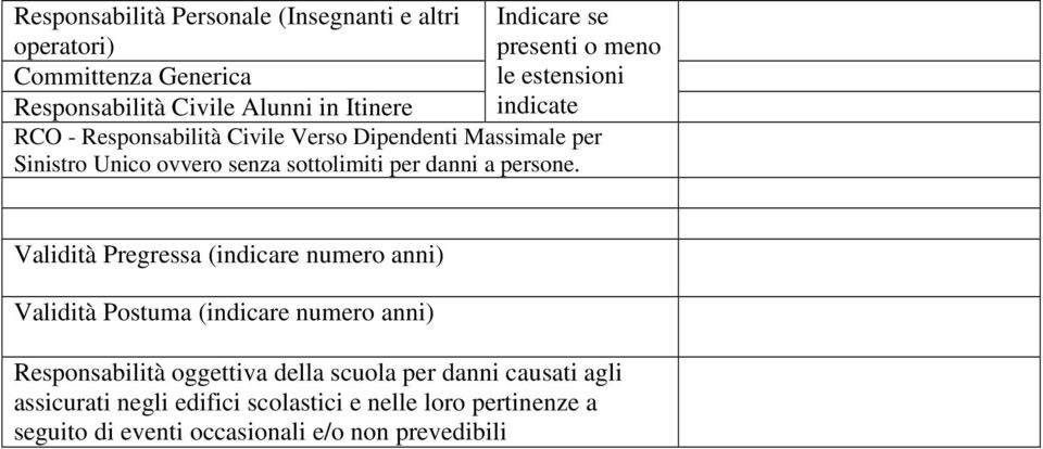 sottolimiti per danni a persone.