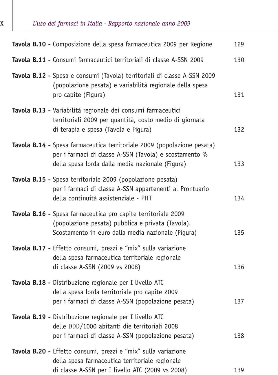 12 - Spesa e consumi (Tavola) territoriali di classe A-SSN 2009 (popolazione pesata) e variabilità regionale della spesa pro capite (Figura) 131 Tavola B.