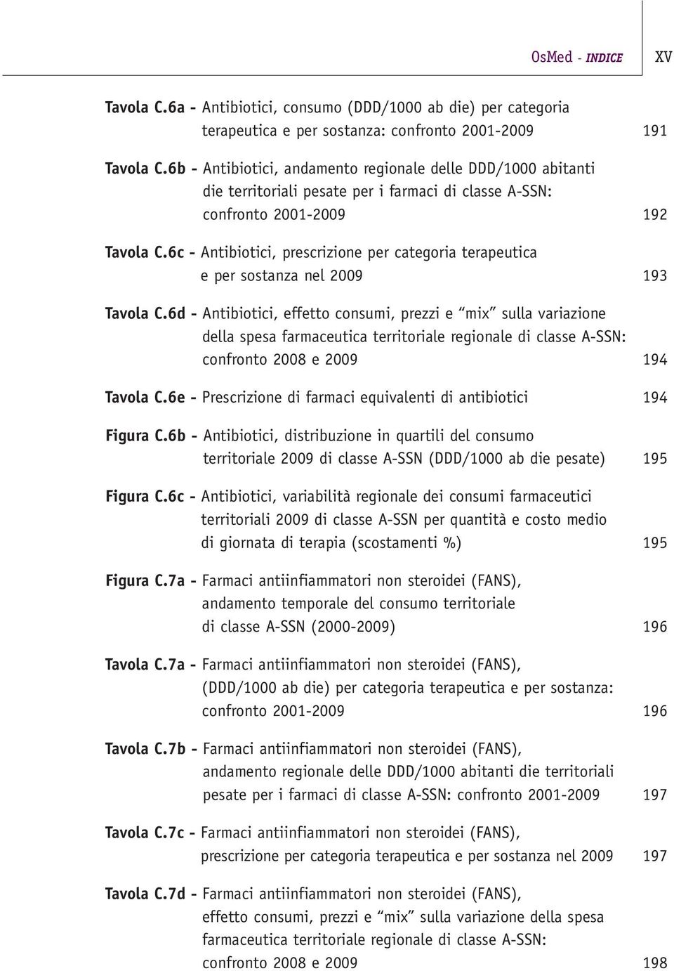 6c - Antibiotici, prescrizione per categoria terapeutica e per sostanza nel 2009 193 Tavola C.