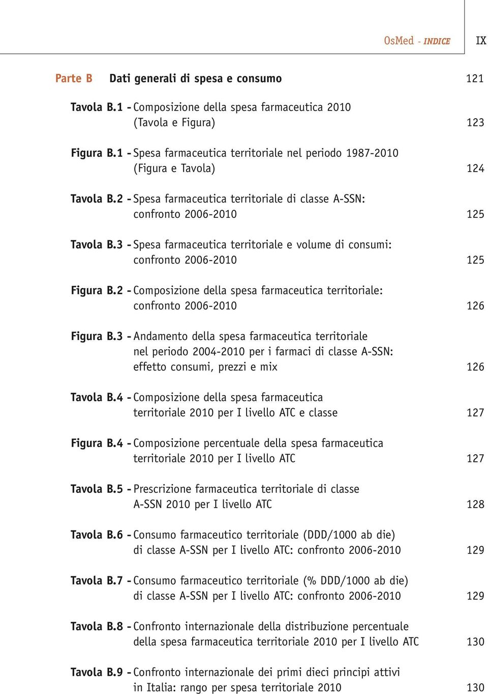 3 - Spesa farmaceutica territoriale e volume di consumi: confronto 2006-2010 125 Figura B.2 - Composizione della spesa farmaceutica territoriale: confronto 2006-2010 126 Figura B.