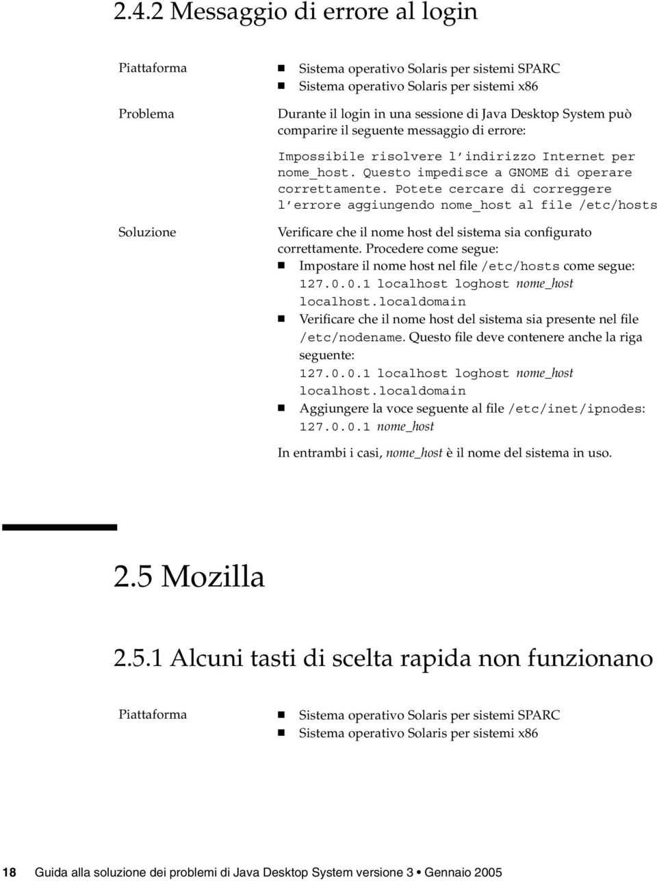 Potete cercare di correggere l errore aggiungendo nome_host al file /etc/hosts Verificare che il nome host del sistema sia configurato correttamente.