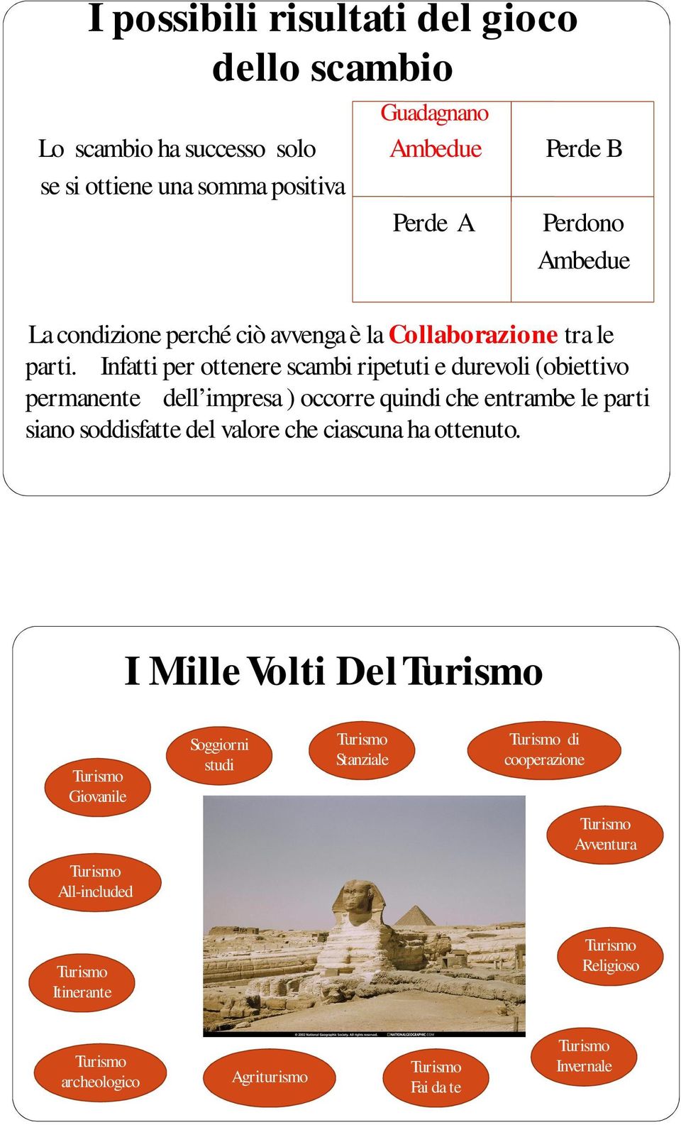 Infatti per ottenere scambi ripetuti e durevoli (obiettivo permanente dell impresa ) occorre quindi che entrambe le parti siano soddisfatte