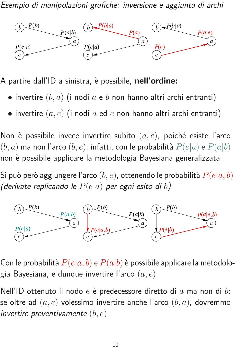 mtodologi Bysin gnrlizzt Si può prò ggiungr l rco(, ), ottnndo l proilità (, ) (drivt rplicndo l ( ) pr ogni sito di ) ( ) ( ) ( ) ( ) ( ) ( ) (, ) ( ) (, ) Conlproilità(,)(