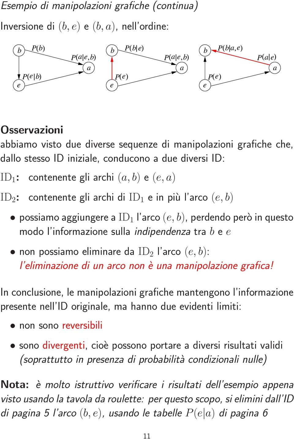 liminr d ID 2 l rco (,): l liminzion di un rco non è un mnipolzion grfic!