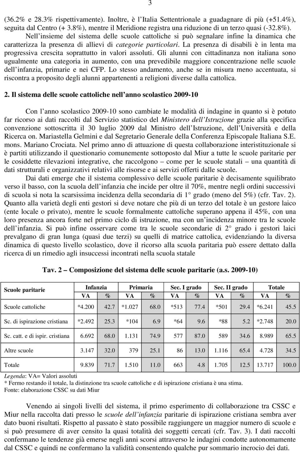 Nell insieme del sistema delle scuole cattoliche si può segnalare infine la dinamica che caratterizza la presenza di allievi di categorie particolari.