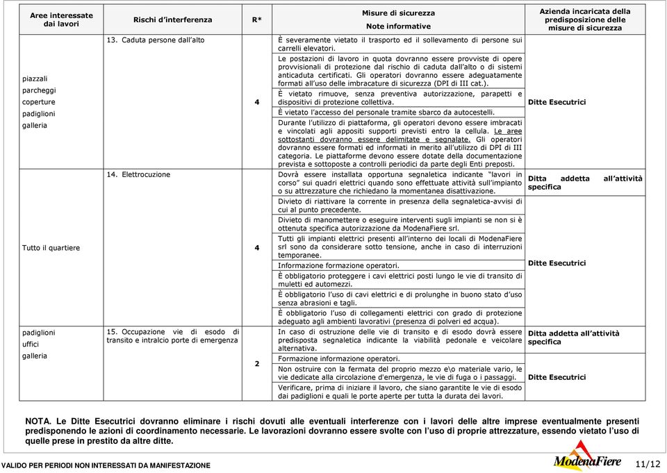 Le postazioni di lavoro in quota dovranno essere provviste di opere provvisionali di protezione dal rischio di caduta dall alto o di sistemi anticaduta certificati.