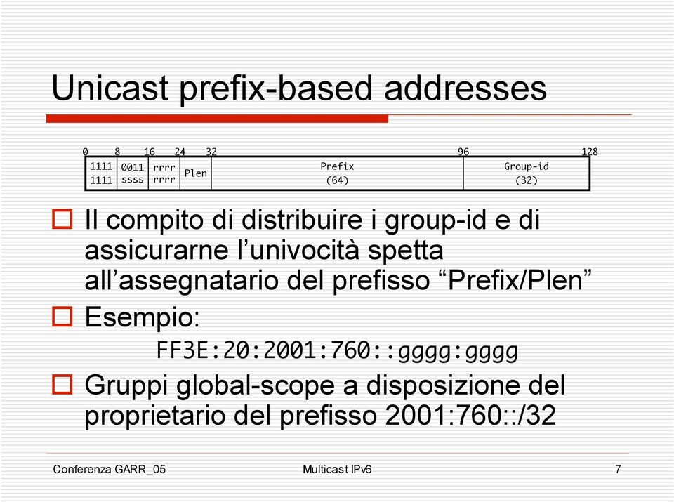 assegnatario del prefisso Prefix/Plen Esempio: FF3E:20:2001:760::gggg:gggg Gruppi global-scope