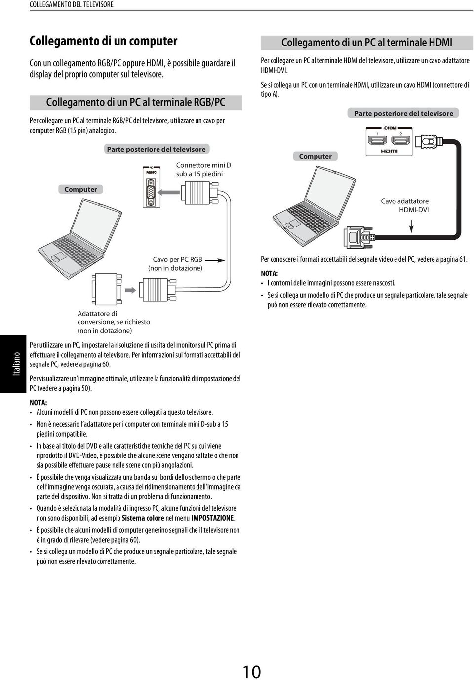 Computer Prte posteriore el televisore Connettore mini D su 15 pieini Collegmento i un PC l terminle HDMI Per ollegre un PC l terminle HDMI el televisore, utilizzre un vo tttore HDMI-DVI.