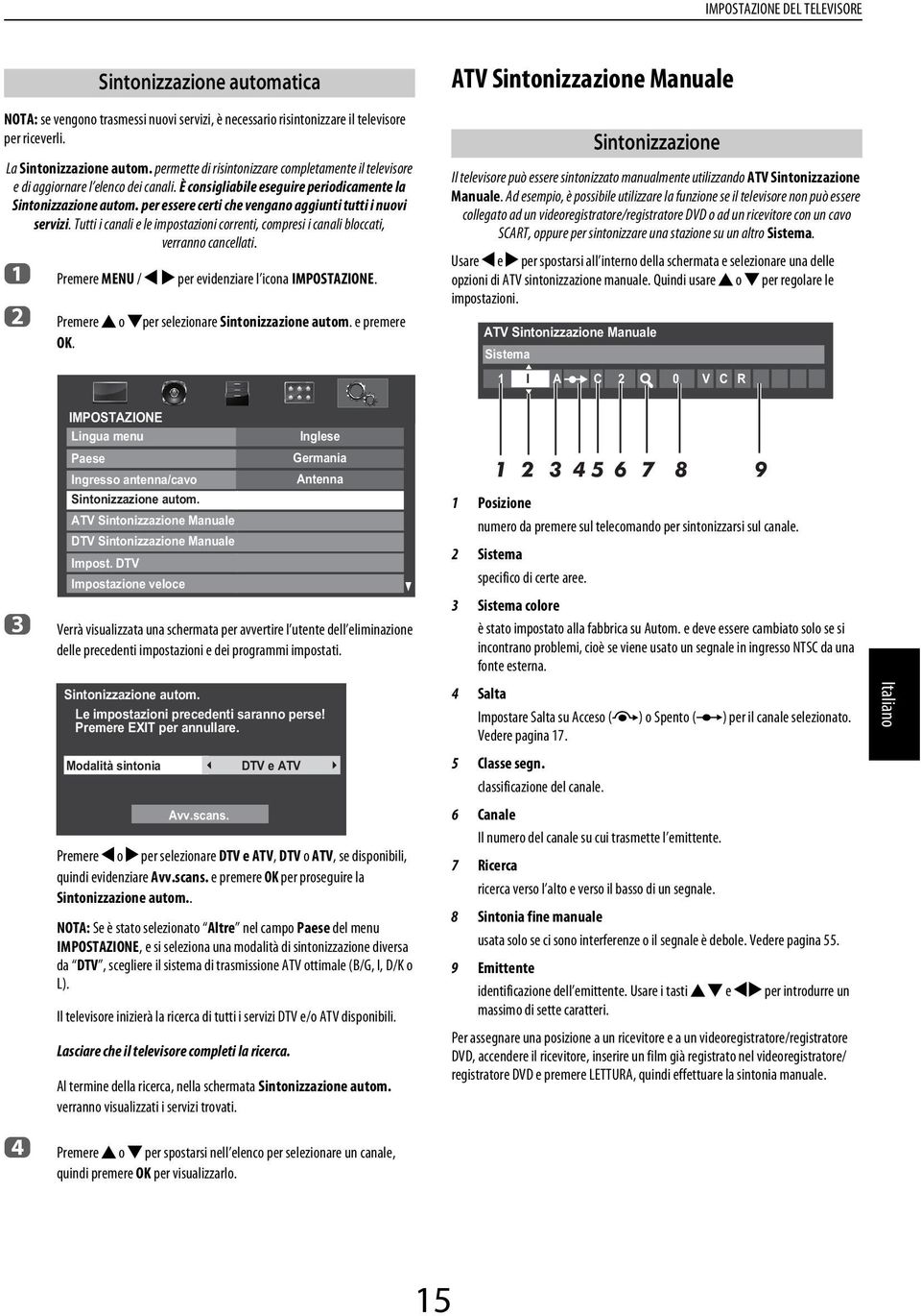 Tutti i nli e le impostzioni orrenti, ompresi i nli loti, verrnno nellti. Sintonizzzione utomti Premere MENU / C per evienzire l ion IMPOSTAZIONE. Premere B o per selezionre Sintonizzzione utom.