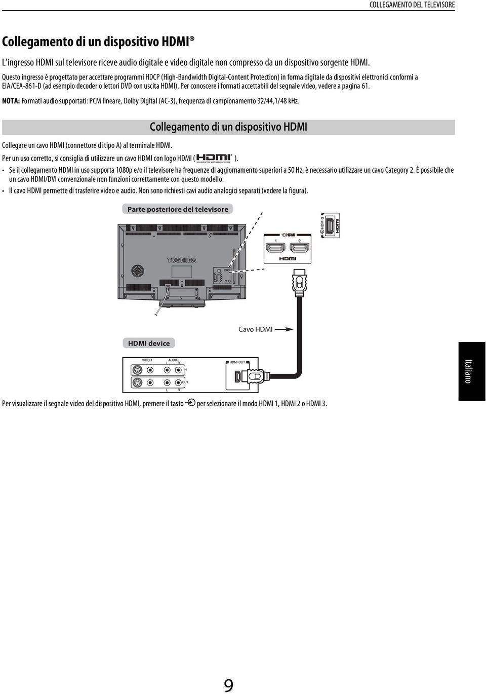 Per onosere i formti ettili el segnle vieo, veere pgin 61. NOTA: Formti uio supportti: PCM linere, Doly Digitl (AC-3), frequenz i mpionmento 32/44,1/48 khz.