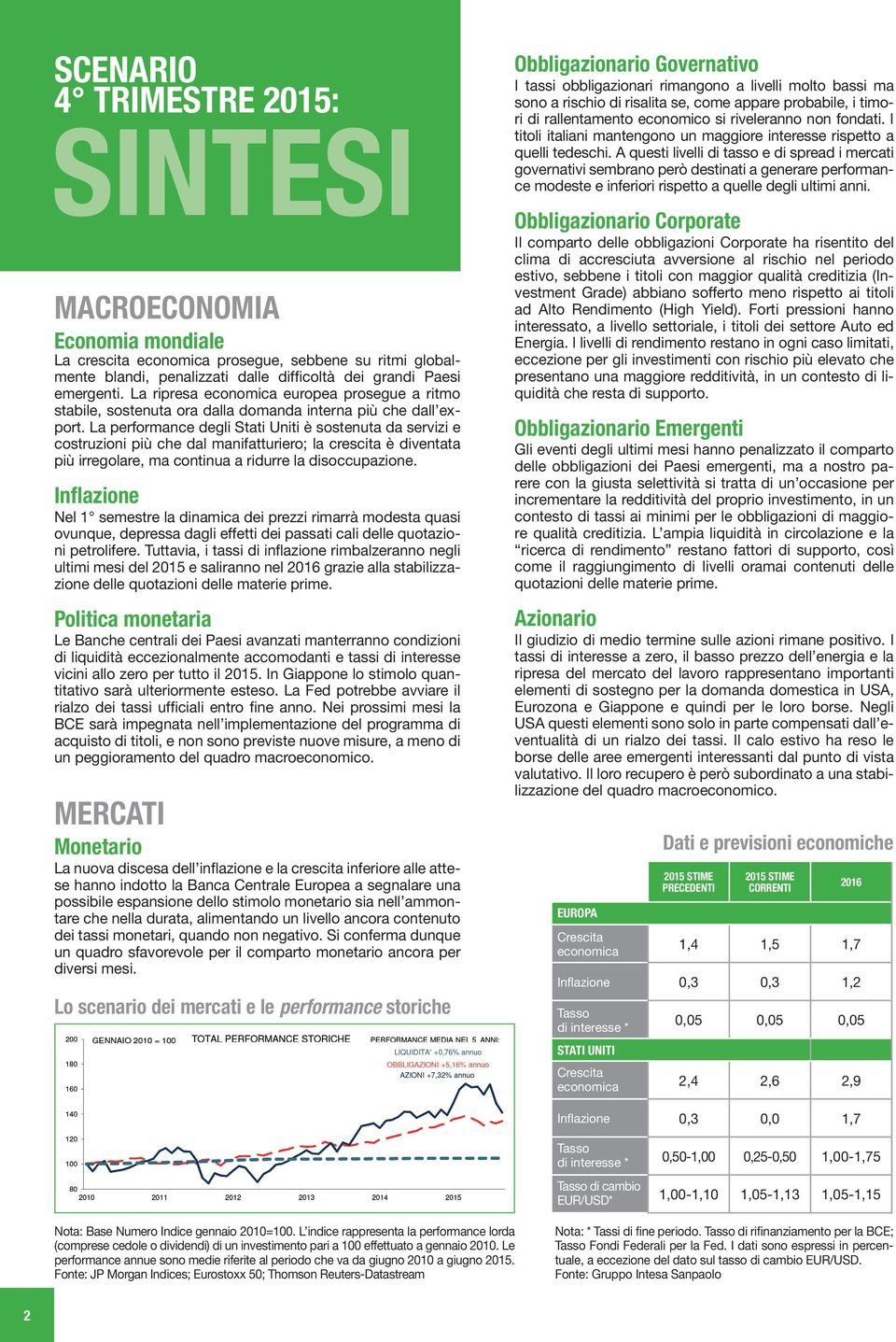 La performance degli Stati Uniti è sostenuta da servizi e costruzioni più che dal manifatturiero; la crescita è diventata più irregolare, ma continua a ridurre la disoccupazione.