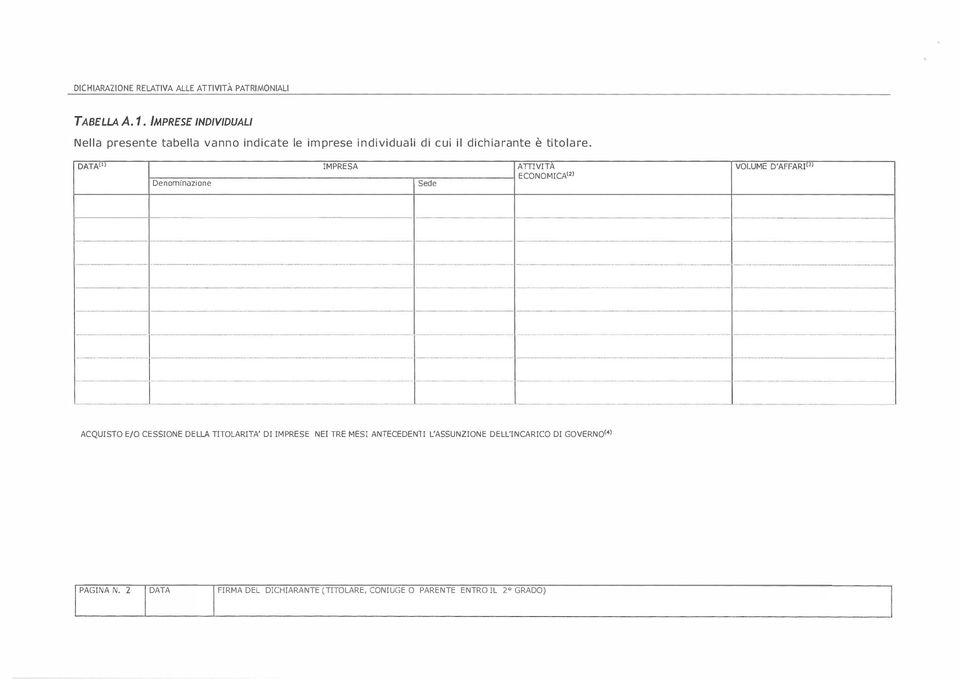 DATA"<1l l IMPRESA AffiVITA Denominazione l Sede 1 ECONOMICA<2l VOLUME D'AFFARI()) l l 1 l l l l l l 1 1 1 1 l 1 1 1 1 = = == _!