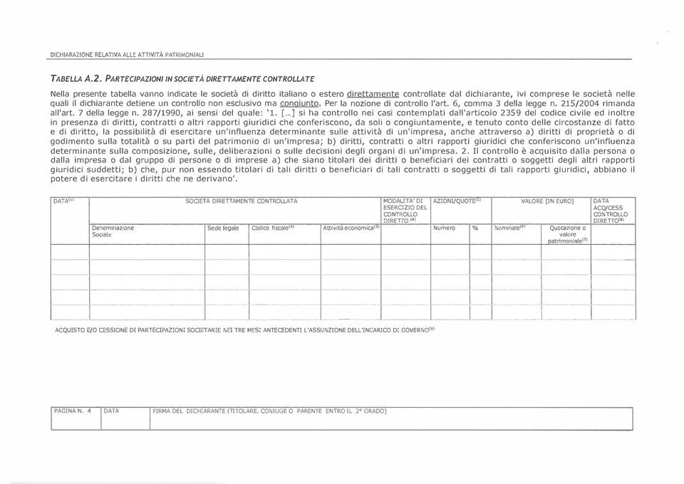 quali il dichiarante detiene un controllo non esclusivo ma congiunto. Per la nozione di controllo l'art. 6, comma 3 della legge n. 215/2004 rimanda all'art. 7 della legge n.