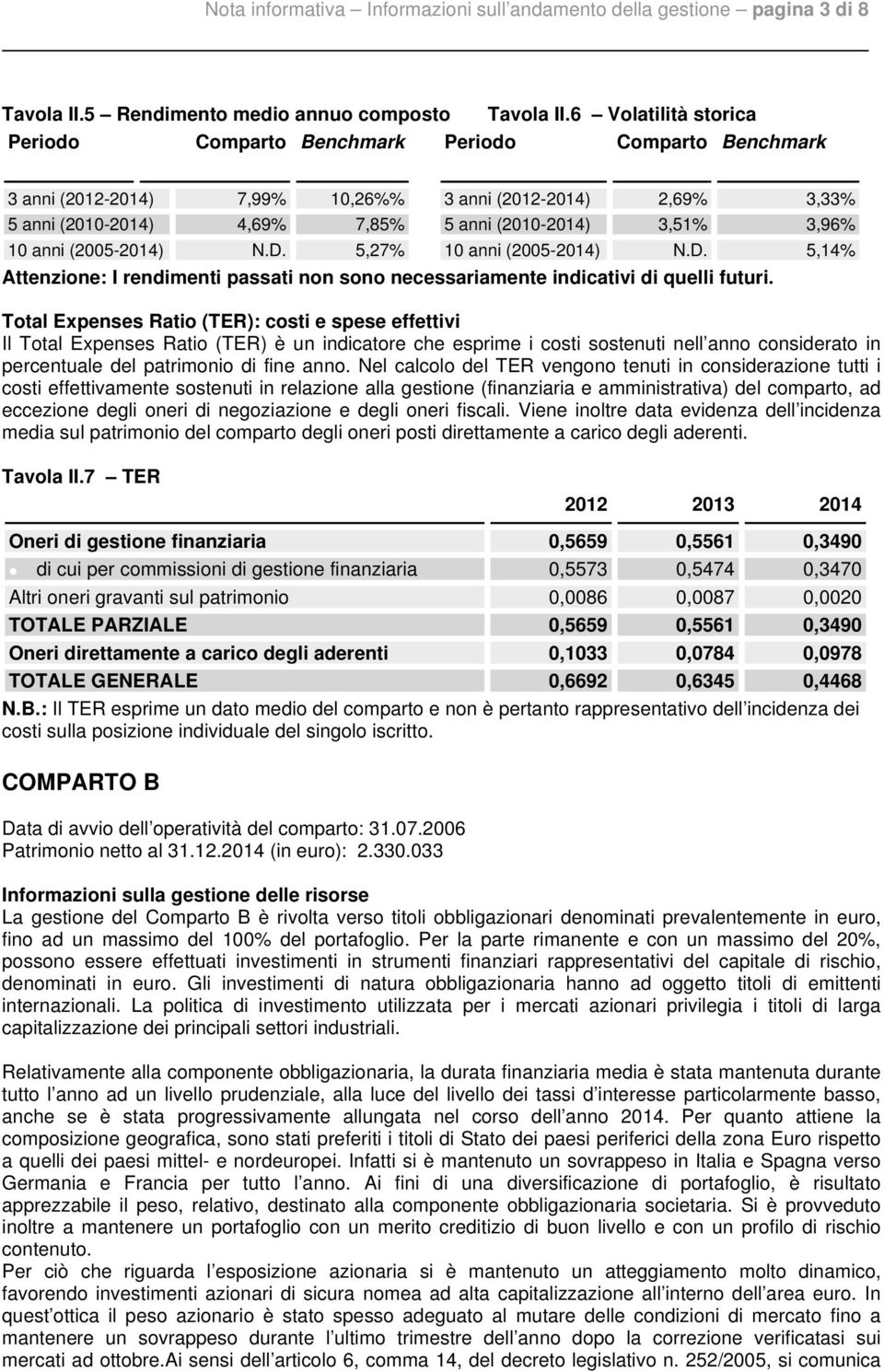 3,96% 10 anni (2005-2014) N.D. 5,27% 10 anni (2005-2014) N.D. 5,14% Attenzione: I rendimenti passati non sono necessariamente indicativi di quelli futuri.