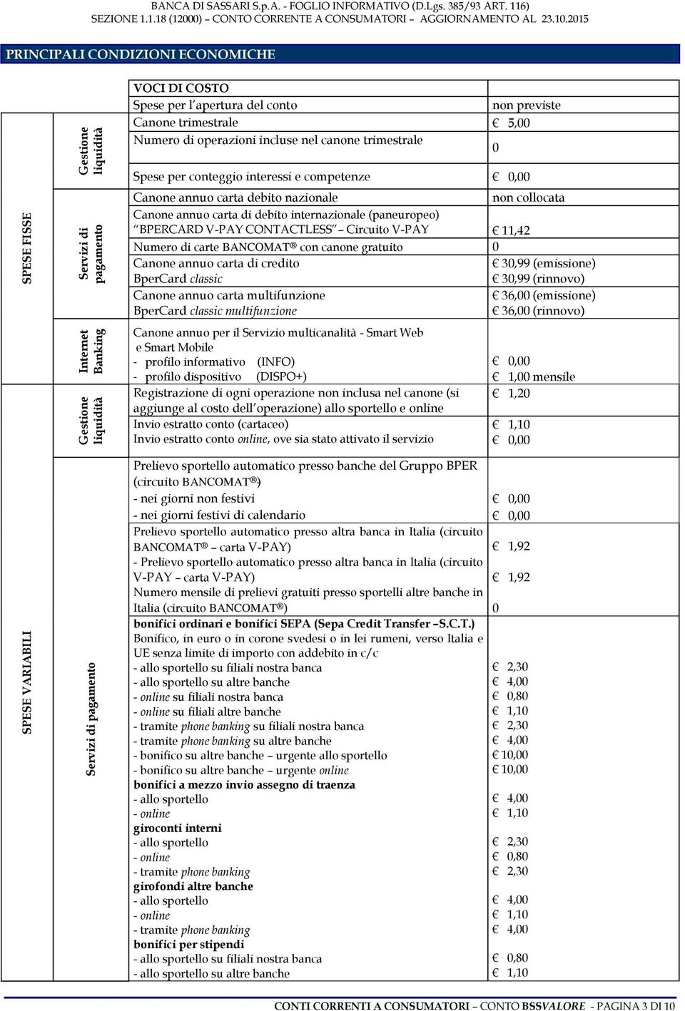 interessi e competenze 0,00 Canone annuo carta debito nazionale non collocata Canone annuo carta di debito internazionale (paneuropeo) BPERCARD V-PAY CONTACTLESS Circuito V-PAY 11,42 Numero di carte