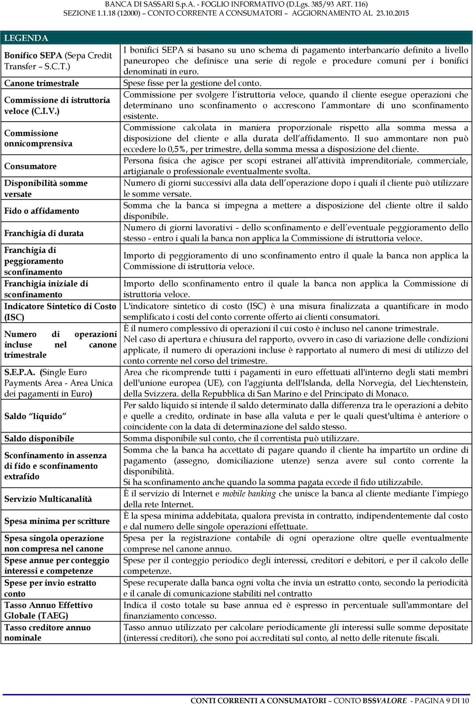 Sintetico di Costo (ISC) Numero di operazioni incluse nel canone trimestrale S.E.P.A.