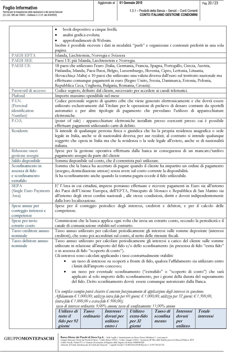 SEE PAESI UE Password di accesso Plafond P.I.N. (Personal identification Number) P.O.S. Residente Rifusione oneri gestione assegni Saldo disponibile Sconfinamento in assenza di fido e sconfinamento