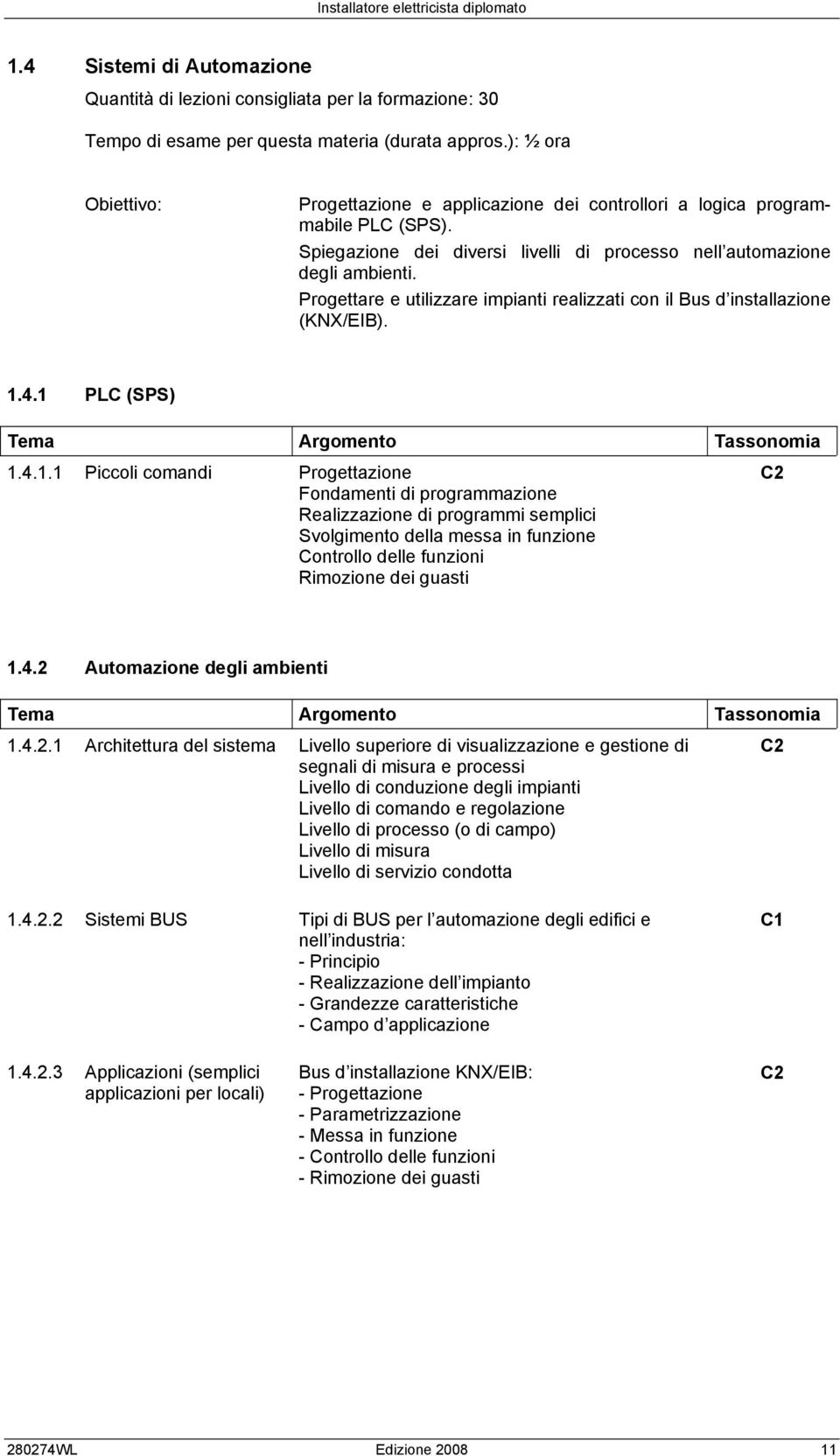 Progettare e utilizzare impianti realizzati con il Bus d installazione (KNX/EIB). 1.