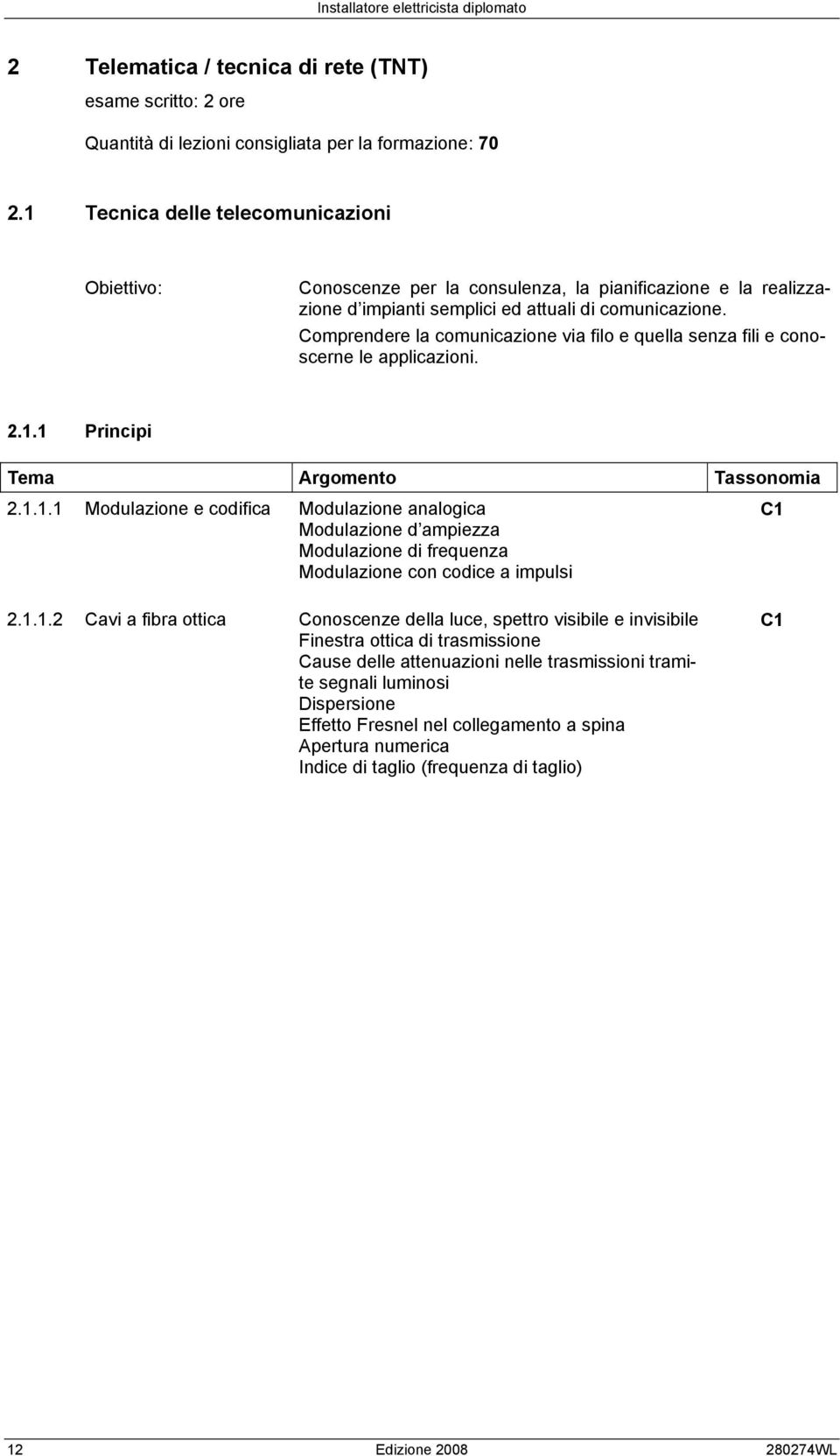 Comprendere la comunicazione via filo e quella senza fili e conoscerne le applicazioni. 2.1.