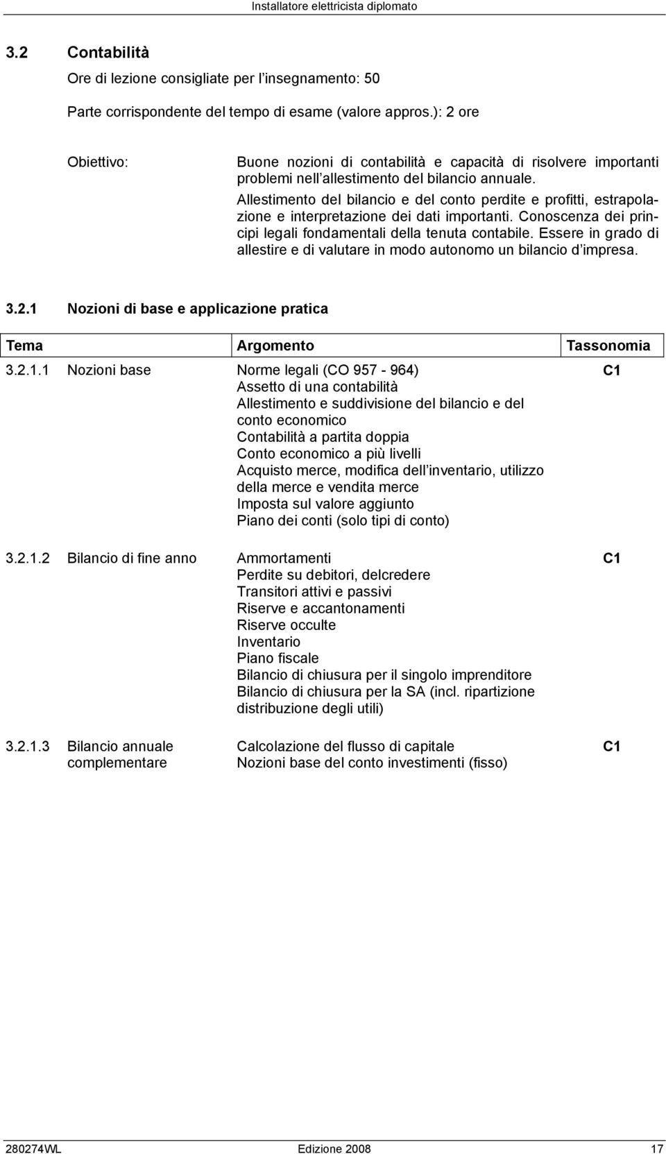 Allestimento del bilancio e del conto perdite e profitti, estrapolazione e interpretazione dei dati importanti. Conoscenza dei principi legali fondamentali della tenuta contabile.