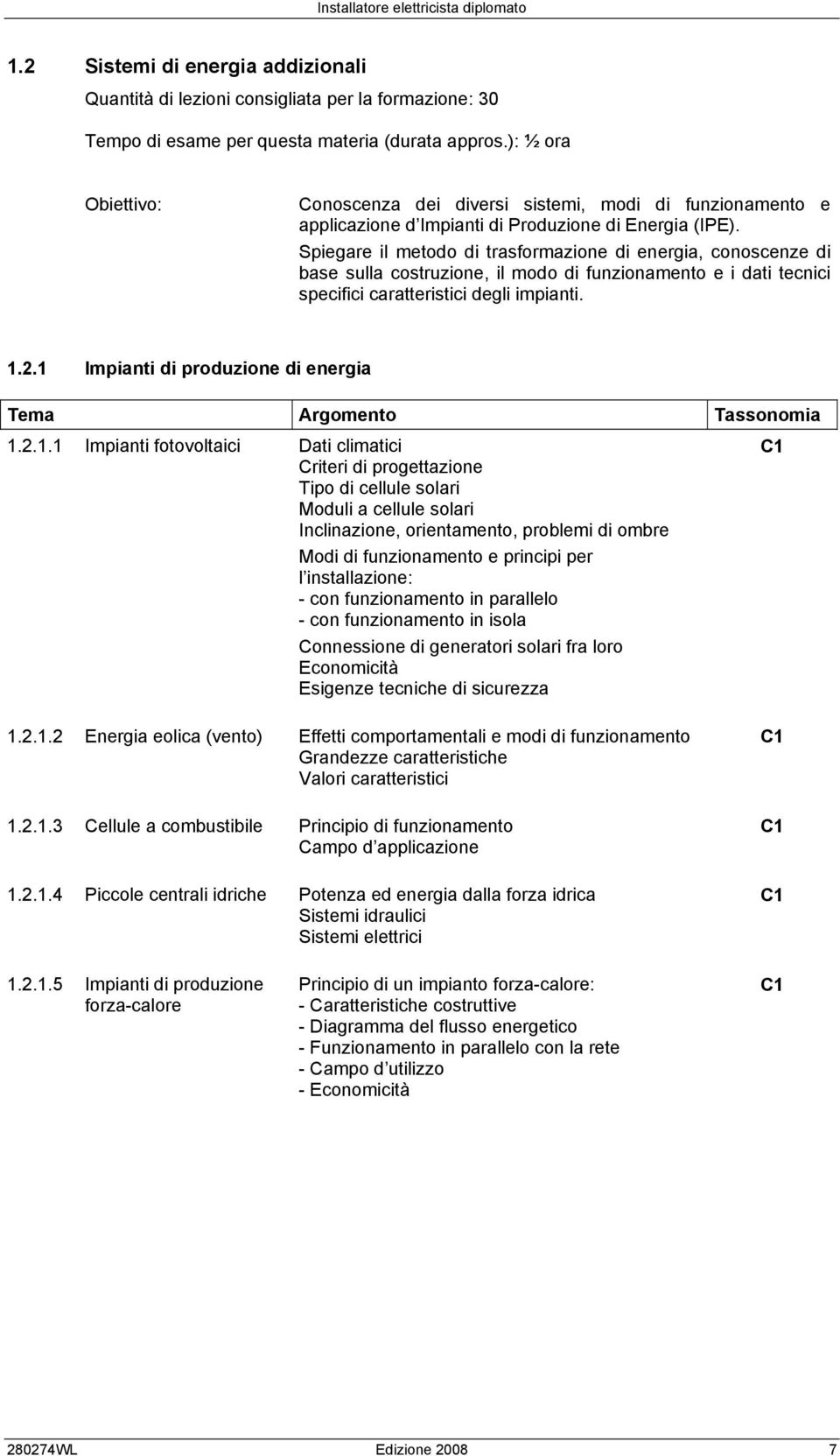 Spiegare il metodo di trasformazione di energia, conoscenze di base sulla costruzione, il modo di funzionamento e i dati tecnici specifici caratteristici degli impianti. 1.2.