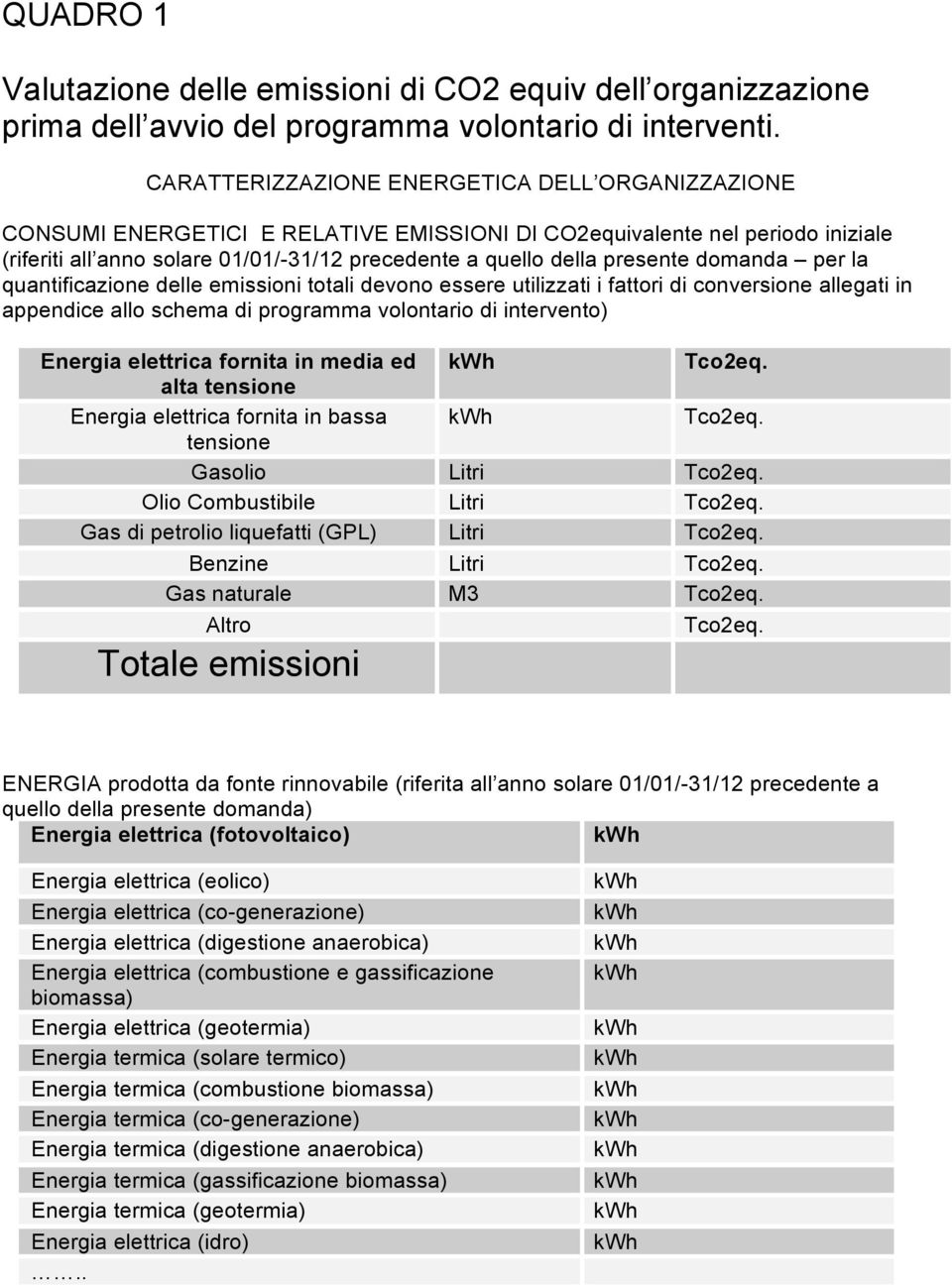 presente domanda per la quantificazione delle emissioni totali devono essere utilizzati i fattori di conversione allegati in appendice allo schema di programma volontario di intervento) Energia