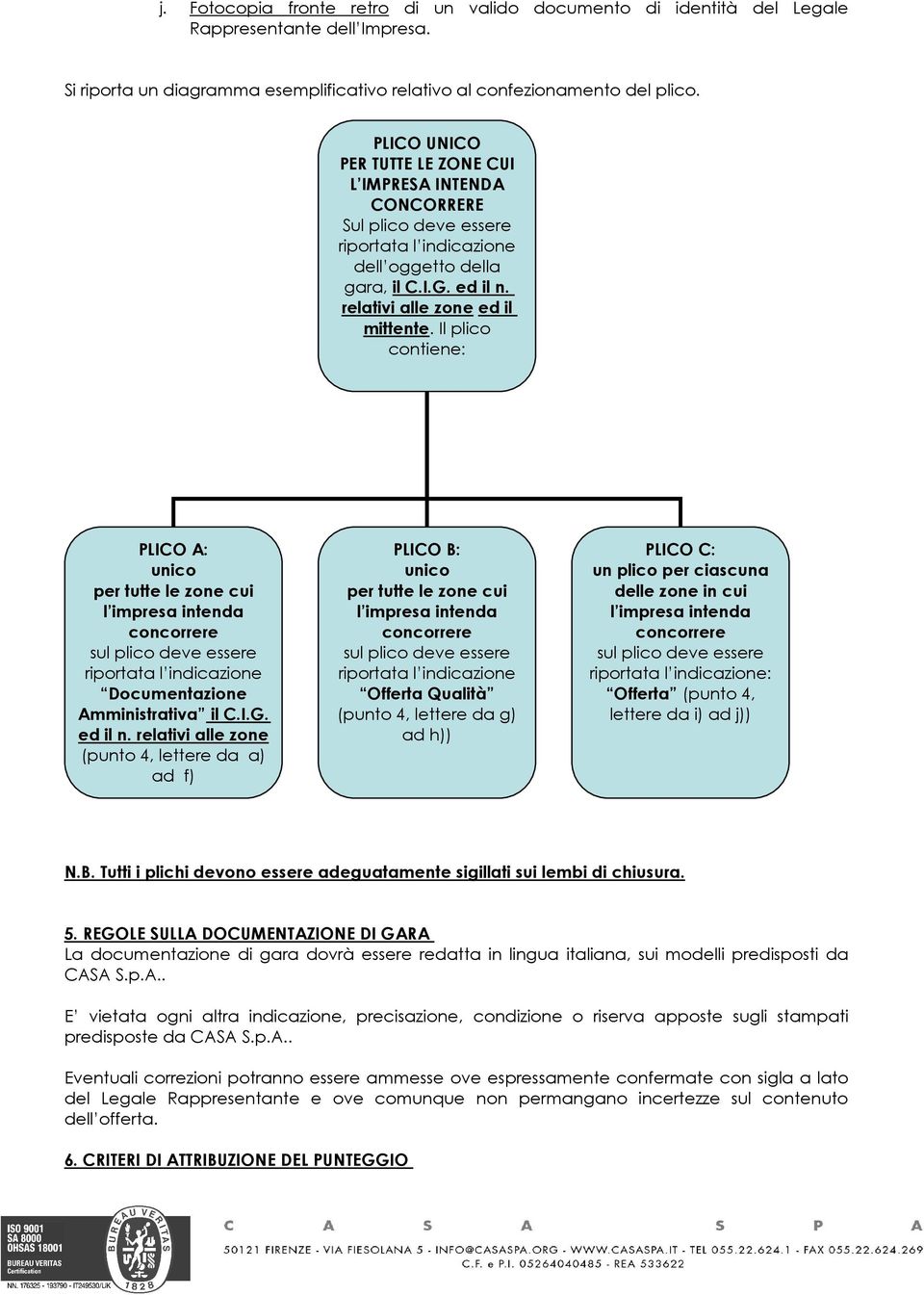 Il plico contiene: PLICO A: unico per tutte le zone cui l impresa intenda concorrere sul plico deve essere riportata l indicazione Documentazione Amministrativa il C.I.G. ed il n.