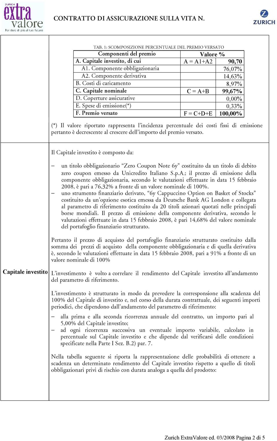 Premio versato F = C+D+E 100,00% (*) Il valore riportato rappresenta l incidenza percentuale dei costi fissi di emissione pertanto è decrescente al crescere dell importo del premio versato.