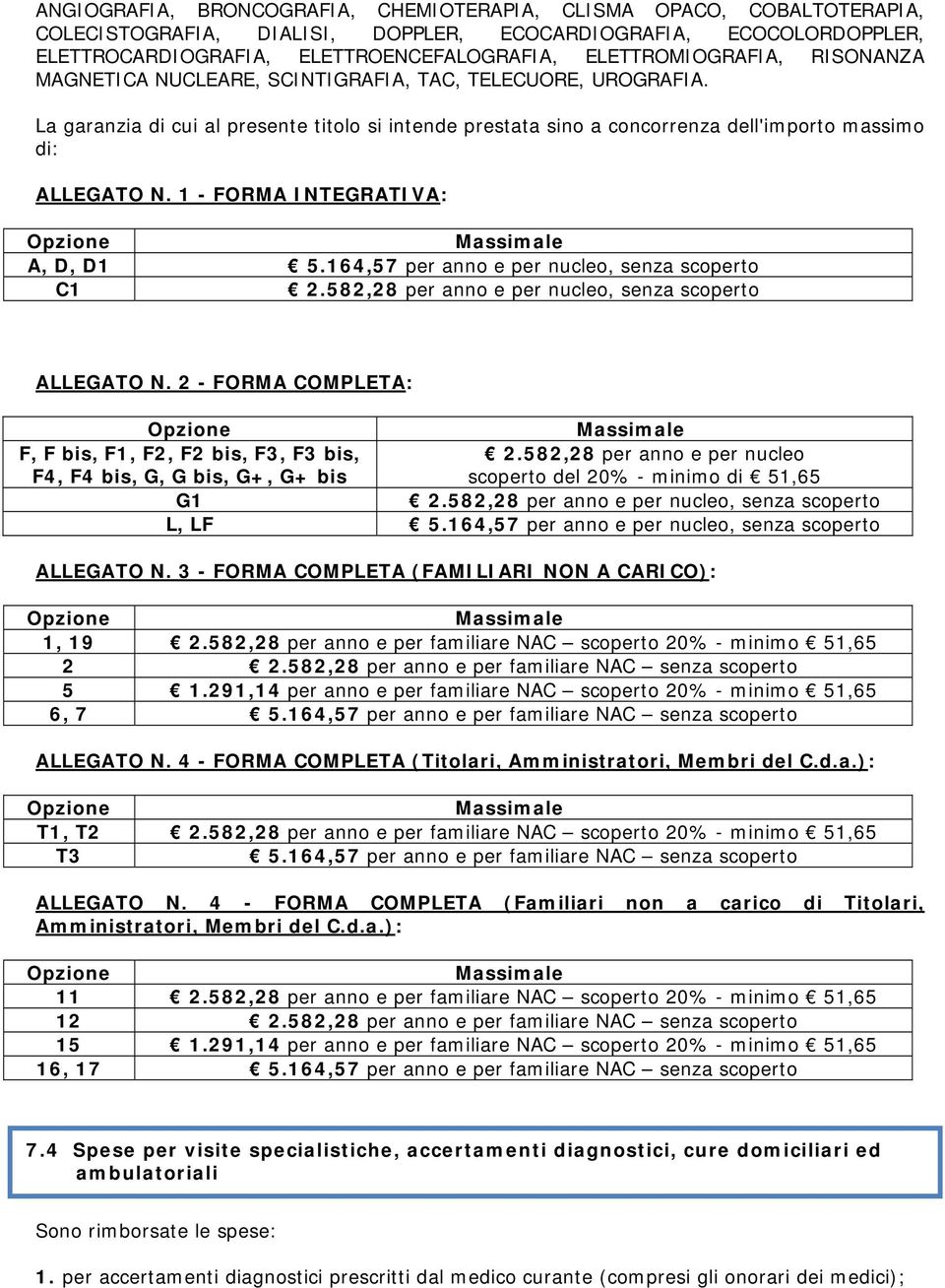 La garanzia di cui al presente titolo si intende prestata sino a concorrenza dell'importo massimo di: ALLEGATO N. 1 - FORMA INTEGRATIVA: Opzione Massimale A, D, D1 5.